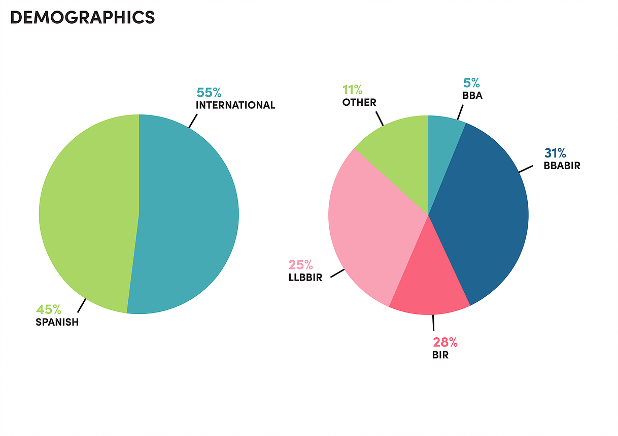IE’s Innovative Integration: A Legend Unmasked