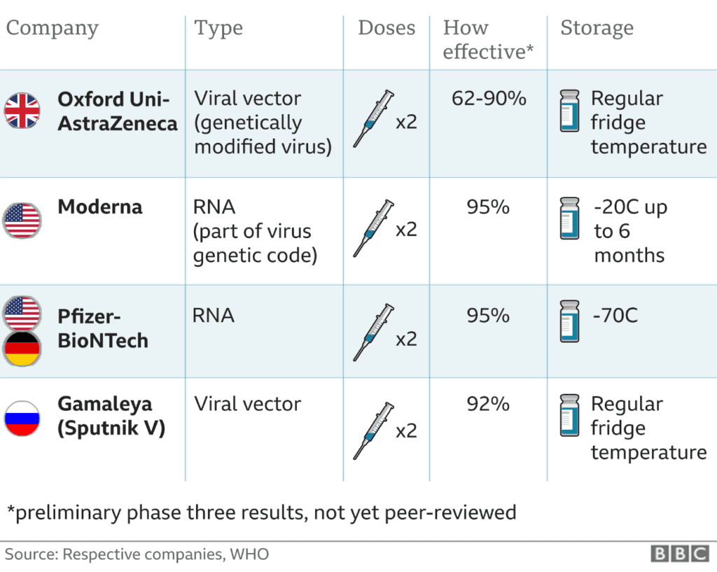 Coronavirus update on November 29 5 kflsd 1