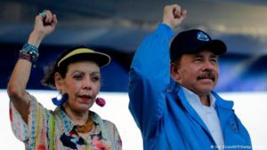 Nicaraguan Elections